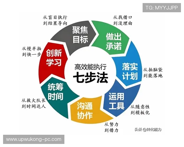 洛伦特跑动与对抗风格解析：战术执行力持续提升