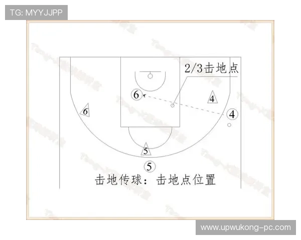 篮球规则：非法用手防守的构成要件及判罚细则解析