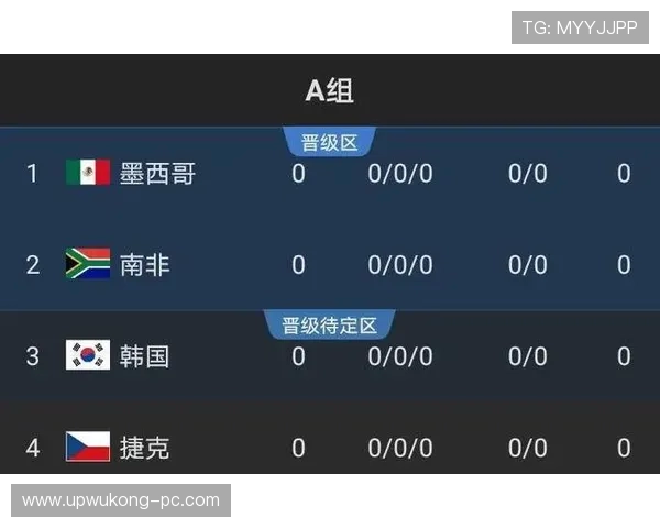 约旦冲击2026世界杯赛程前瞻：出线形势与关键战分析