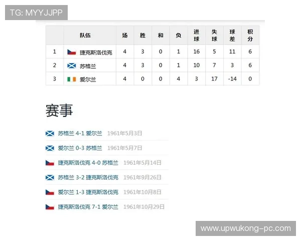 苏格兰2026世界杯赛程预测及出线形势深度分析
