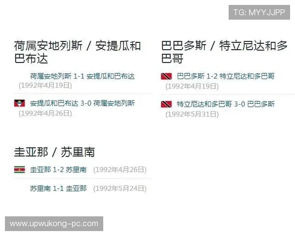 2026世界杯大洋洲参赛资格规则有哪些变化