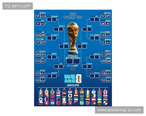 2026世界杯官方淘汰赛规则解析