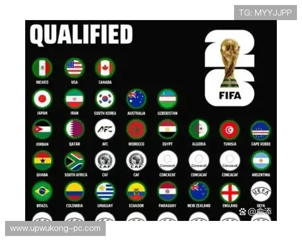 2026世界杯扩军方案是谁提出的