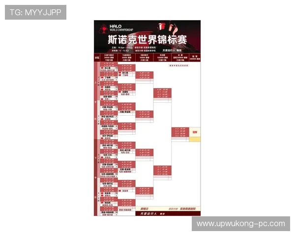 世界杯小组赛焦点战比赛走势与比分预测 世界杯小组赛焦点战比赛走势与比分预测