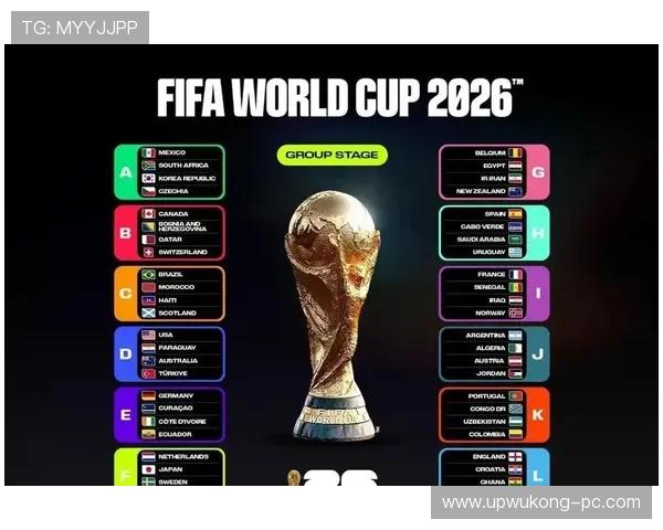 2026世界杯小组赛赛果影响回顾：32强路径正式明确