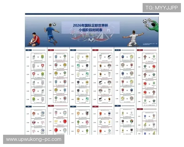 2026世界杯晋级路线图：各队通往决赛的赛程路径