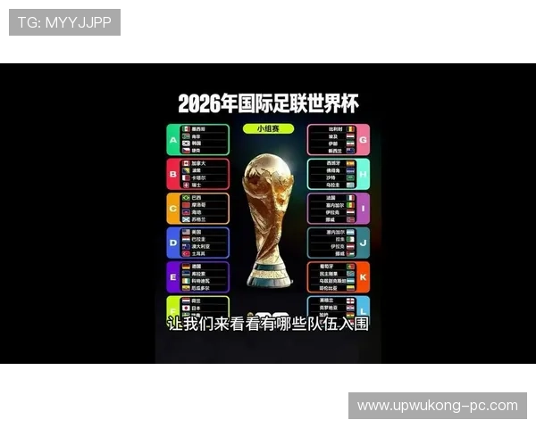 2026世界杯淘汰赛名单回顾：32支球队进入关键阶段